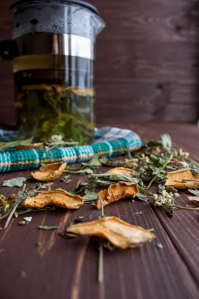 Bitkisel çay çaydanlık