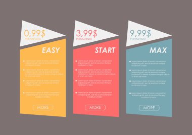 Fiyat listesi, üç tarifeler