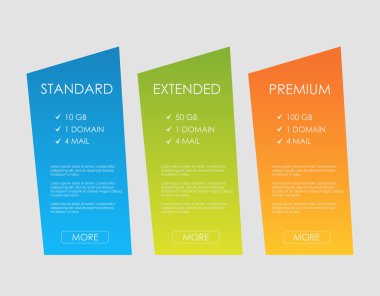 Fiyat listesi, üç tarifeler