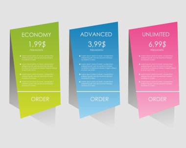 Fiyat listesi, üç tarifeler