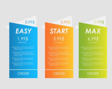 Fiyat listesi, üç tarifeler