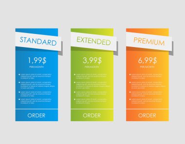 Fiyat listesi, üç tarifeler