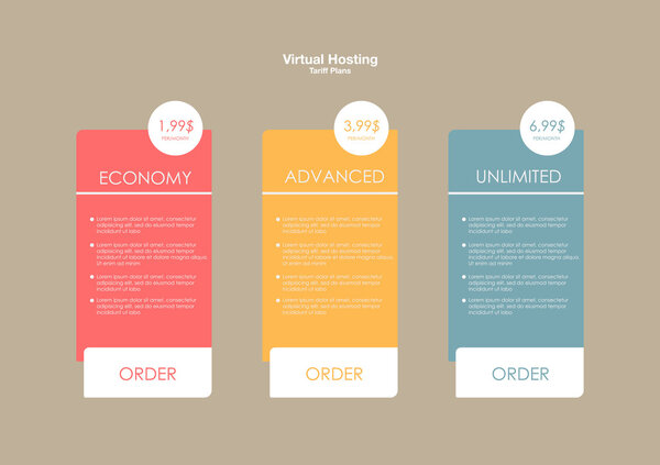 Прайс-лист, три тарифа
