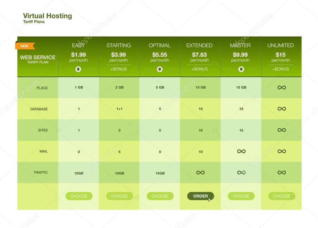 Pricing table template plan