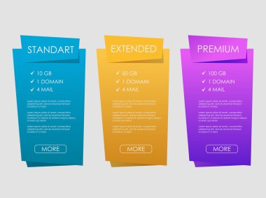 Web sitesi için tarifeler ayarlama