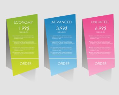 Web geliştirme için Banner şablonları