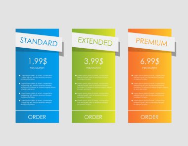 Web tarifeleri afişleri ayarlama