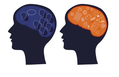 insan kafası sembolü şeylerden düşüncelerle