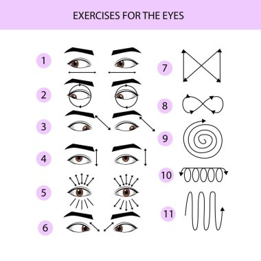 Göz Egzersizleri, Görsel Rehberlik, Vektör İllüstrasyonu