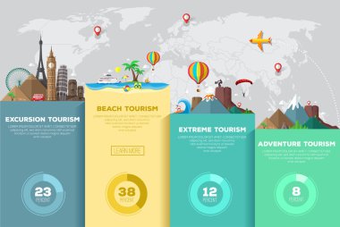 Seyahat infographics, turizm türleri.
