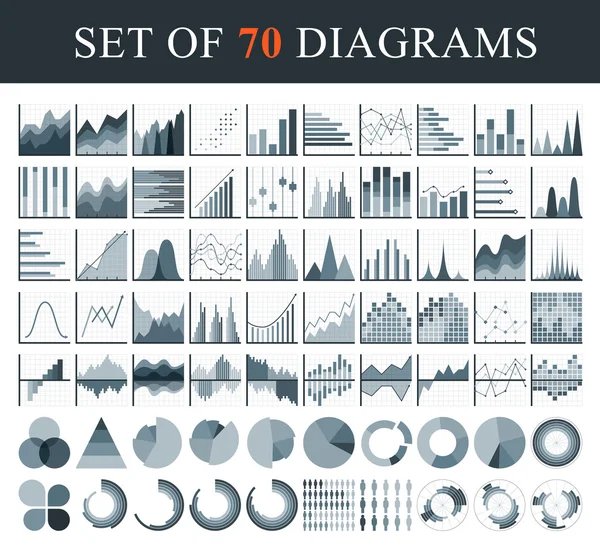 Set di diagrammi e grafici. Elementi infografici in stile moderno flat business. Per il tuo design . — Vettoriale Stock