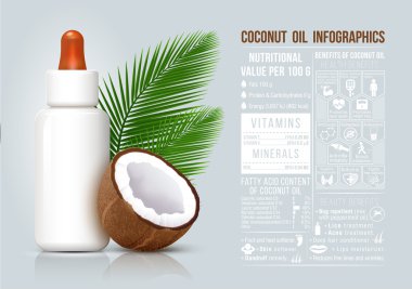 Infographic Hindistan cevizi yağı, Hindistan cevizi yağı faydaları, gıda Infographic, sağlıklı meyve, kozmetik şişe.