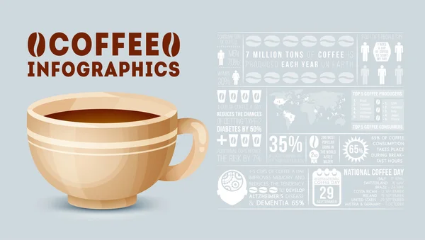 Infográfico de café. Estilo plano . — Vetor de Stock