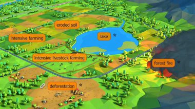 Zirai kirliliğin 3D animasyonu böcek ilaçları, gübreler ve akan toprak ve suyu gösteriyor.