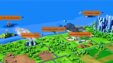 Fabrika emisyonlarını, kimyasal atıkları ve çevresel etkileri gösteren endüstriyel kirliliğin 3D animasyonu
