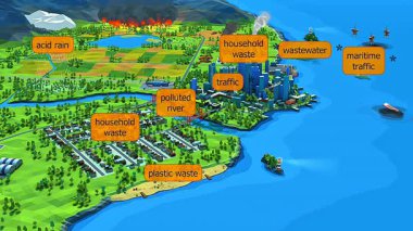 Sis, trafik emisyonları, endüstriyel atıklar ve şehir kirleticilerini gösteren kentsel kirliliğin 3D animasyonu