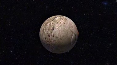 Charon dönüşünün 3d animasyonu eğimli ekseni ve Kuiper Kuşağında Plüton ile senkronize yörüngeyi gösterir