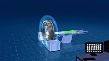 Tomografide 3D animasyon 3D görünümü döner kanter, x-ray tüp, detektörler ve hasta tablosunu gösteriyor