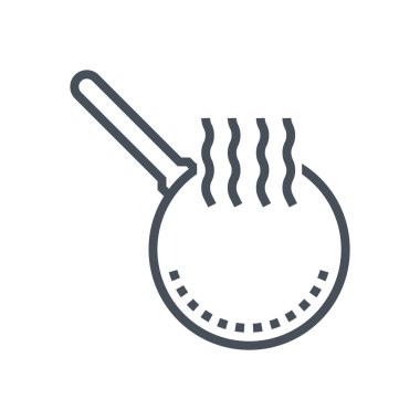 Fritöz, Ocak simgesi