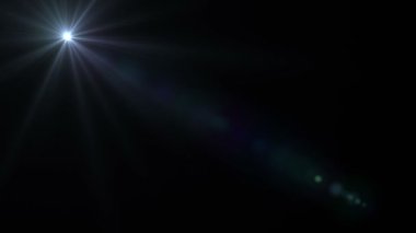 Çapraz mercek parlaması