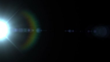 Büyük mercek parlaması