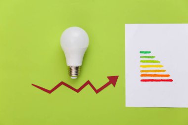 Modernizasyon güç tüketiminin sembolü. Eco, enerjini sakla. Yeşil zemin üzerinde büyüme oku olan enerji sınıfı ve modern ampul