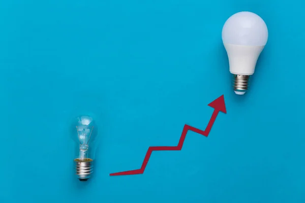 The concept of modernization of power consumption. Eco, save the energy. Old and modern light bulb with growth arrow on a blue background