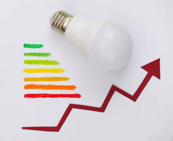 Símbolo Del Consumo Energía Modernización Eco Ahorra Energía Clase Energía — Foto de Stock