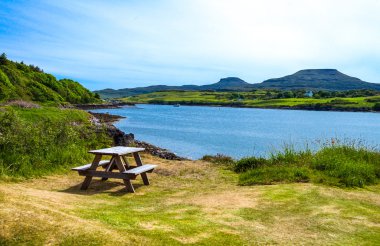 İskoçya'nın yerler