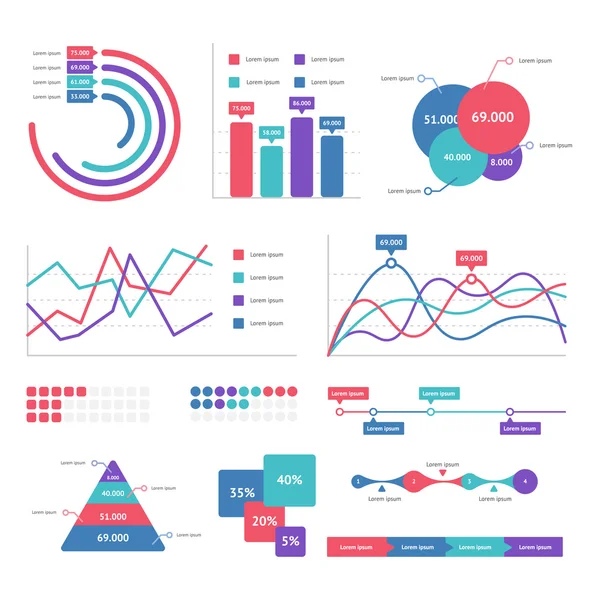 Düz grafik ve grafik