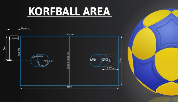 Korfball sahası ve korfball topunun gerçekçi detayları. Spor geçmişi. Vektör illüstrasyonu.