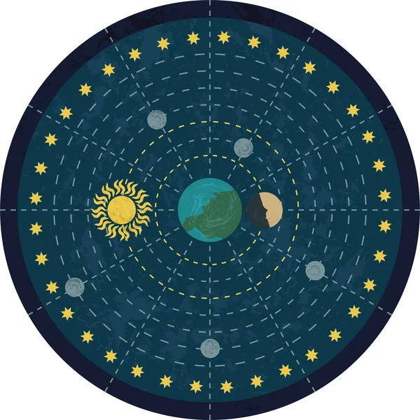 Geocentric model of the universe — Stock Vector