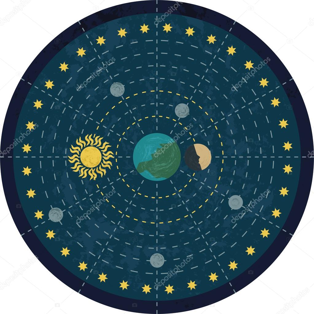 Pictures: geocentric | Geocentric model of the universe — Stock Vector