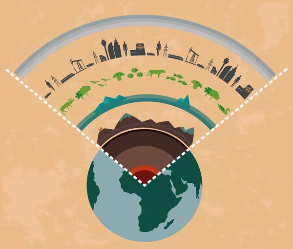 Geosfera y estructura de la Tierra — Archivo Imágenes Vectoriales