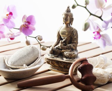 İç Güzellik Bakım Buda ile arama