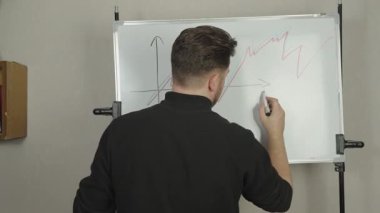 Bir adam kırmızı ve mavi zikzak çizgileriyle kaplı bir beyaz tahtanın önünde duruyor, öğrencilere piyasa dalgalanmalarını ve fiyat dalgalanmalarını anlatıyor..