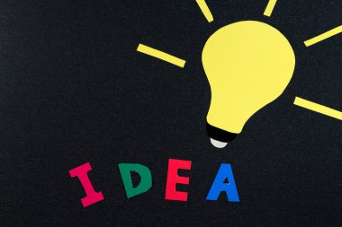 iş fikri ve çözüm