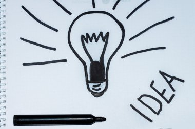 iş fikri ve çözüm