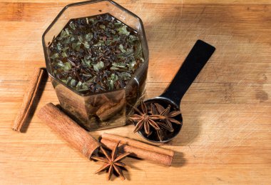 tarçın ile bitkisel çay