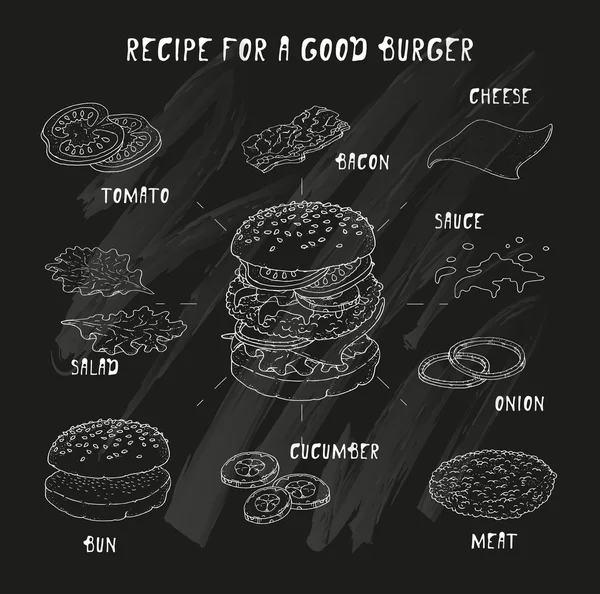 Ingredientes originais do hambúrguer —  Vetores de Stock