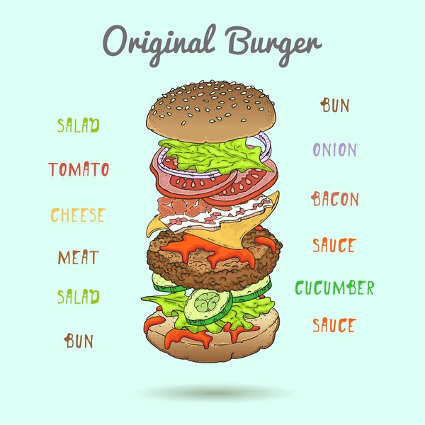 Ingredientes originales de la hamburguesa — Archivo Imágenes Vectoriales