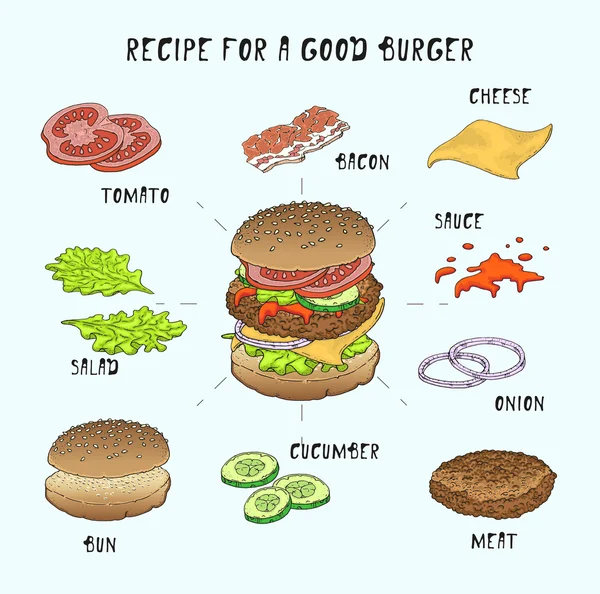 Originele Hamburger ingrediënten — Stockvector