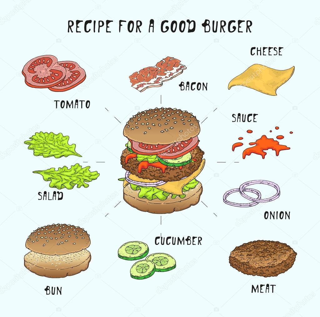 Vormen Wizard verbinding verbroken Original Burger Ingredients Stock Vector Image by ©WINS86 #113269722