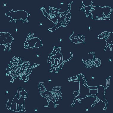 Çince Zodyak desen.