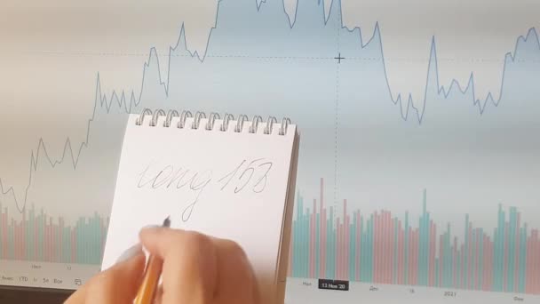 Female Trader Analyzes Price Charts Trading Stock Exchange Making Notes — Stock Video