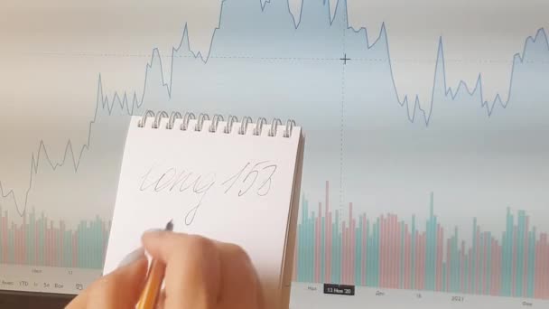 Une Femme Commerçante Analyse Les Graphiques Prix Lors Négociation Bourse — Video