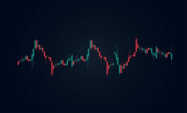 Eski bir ticaret grafiği ve piyasa hisseleri arka plan kavramları. İzleri olan son uzun yeşil çubuk büyük pazar payı genişlemesinin sinyalidir.