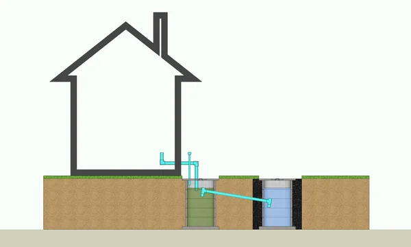 Illustration 3D Système de traitement des eaux usées résident — Photo