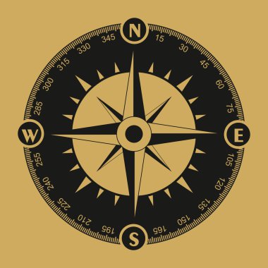 Rüzgar gülü pusula vektör simgesi