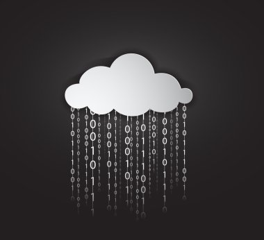 Illustration of clouds computing services.